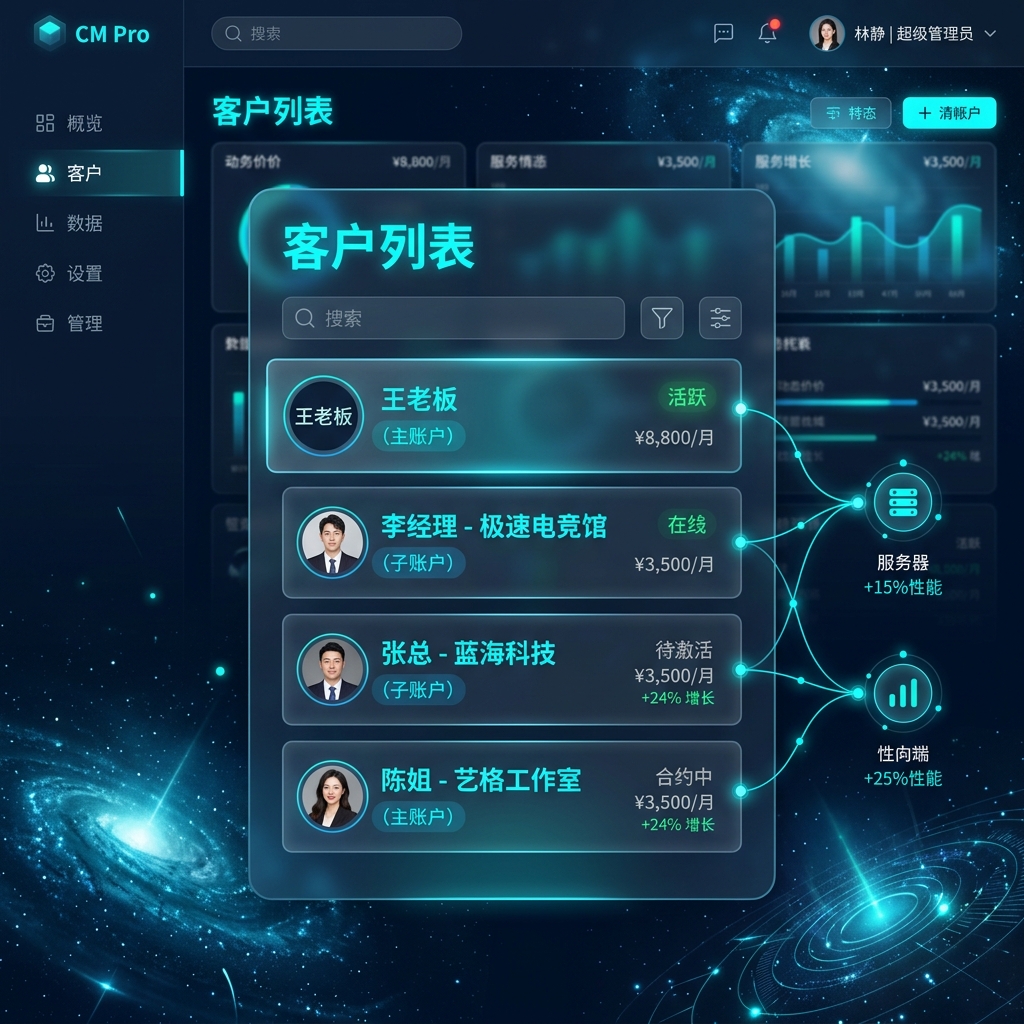 客户管理